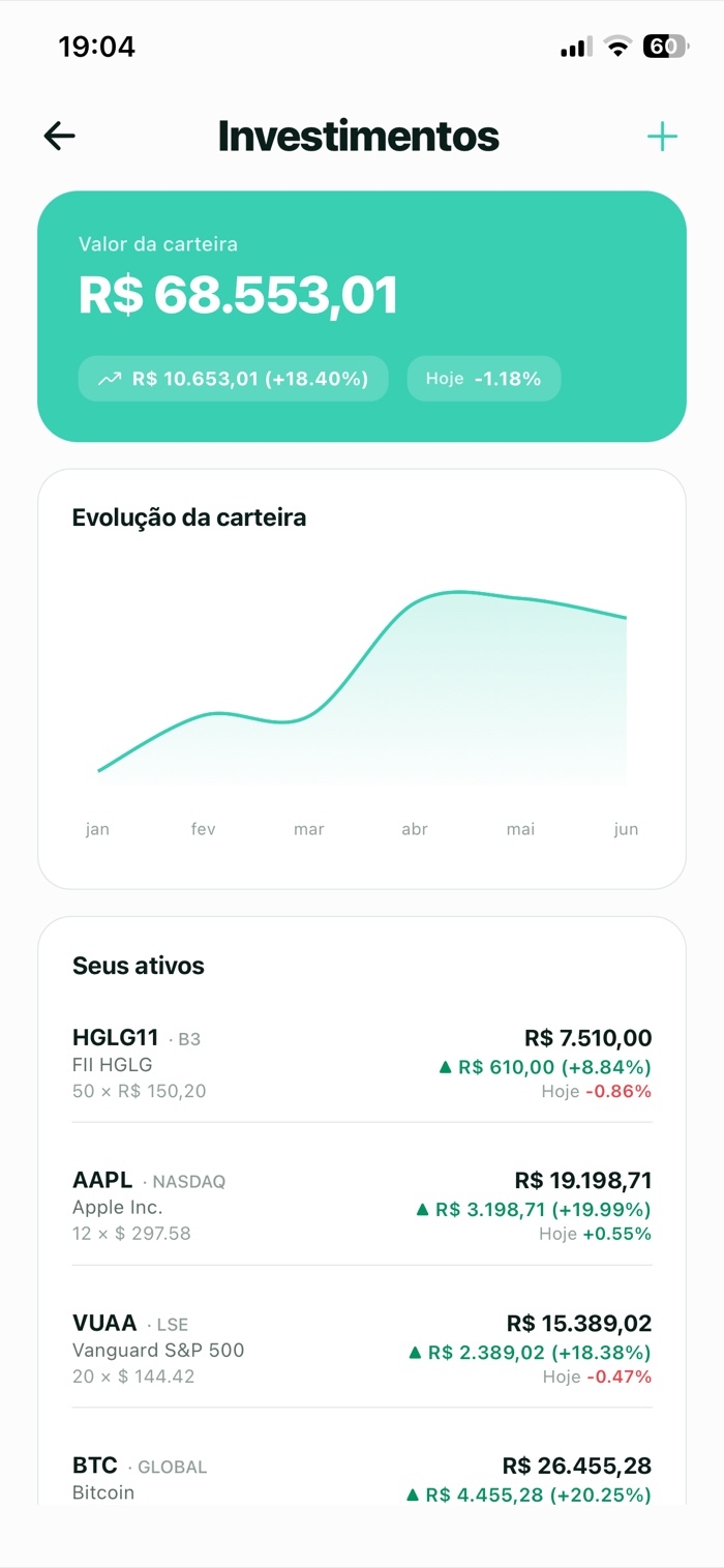 Carteira de investimentos com evolução e ativos