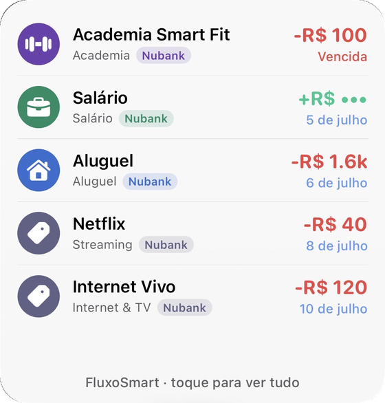 Widget do FluxoSmart na tela inicial mostrando os próximos pagamentos: Academia vencida, Salário, Aluguel, Netflix e Internet
